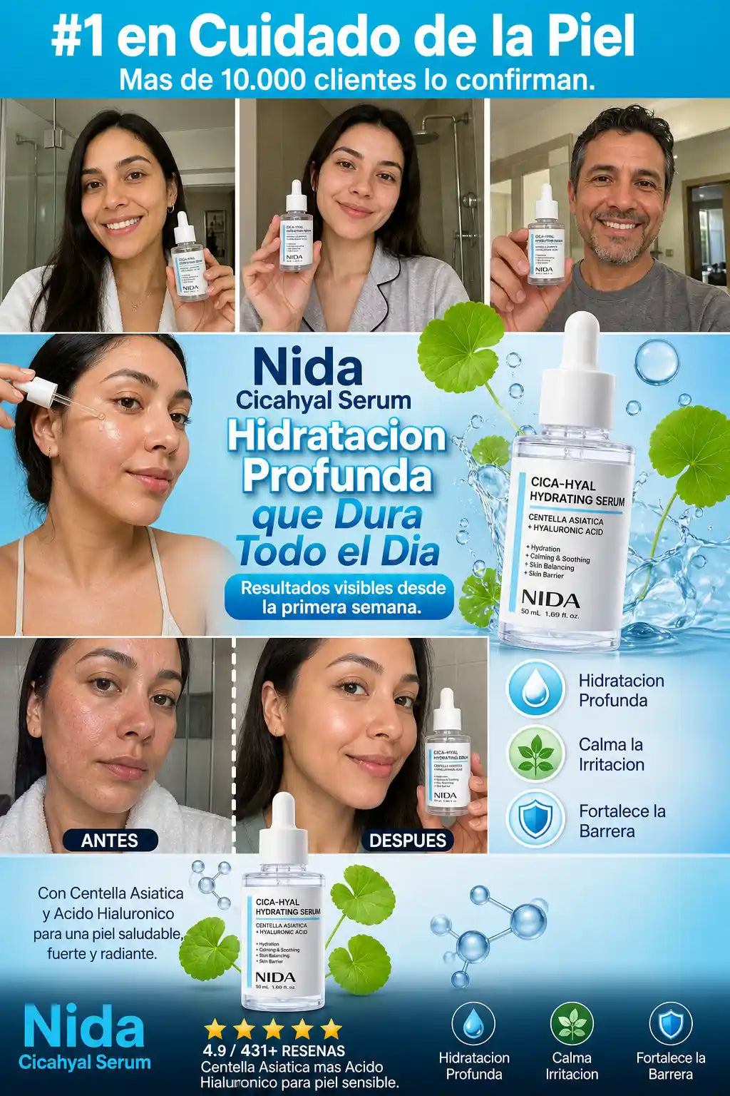 Nida Cicahyal