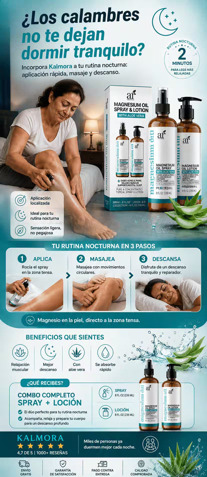 Termalix Cojin para Cuello y Hombros - Descanso Profundo con Calor - Oferta por Tiempo Limitado