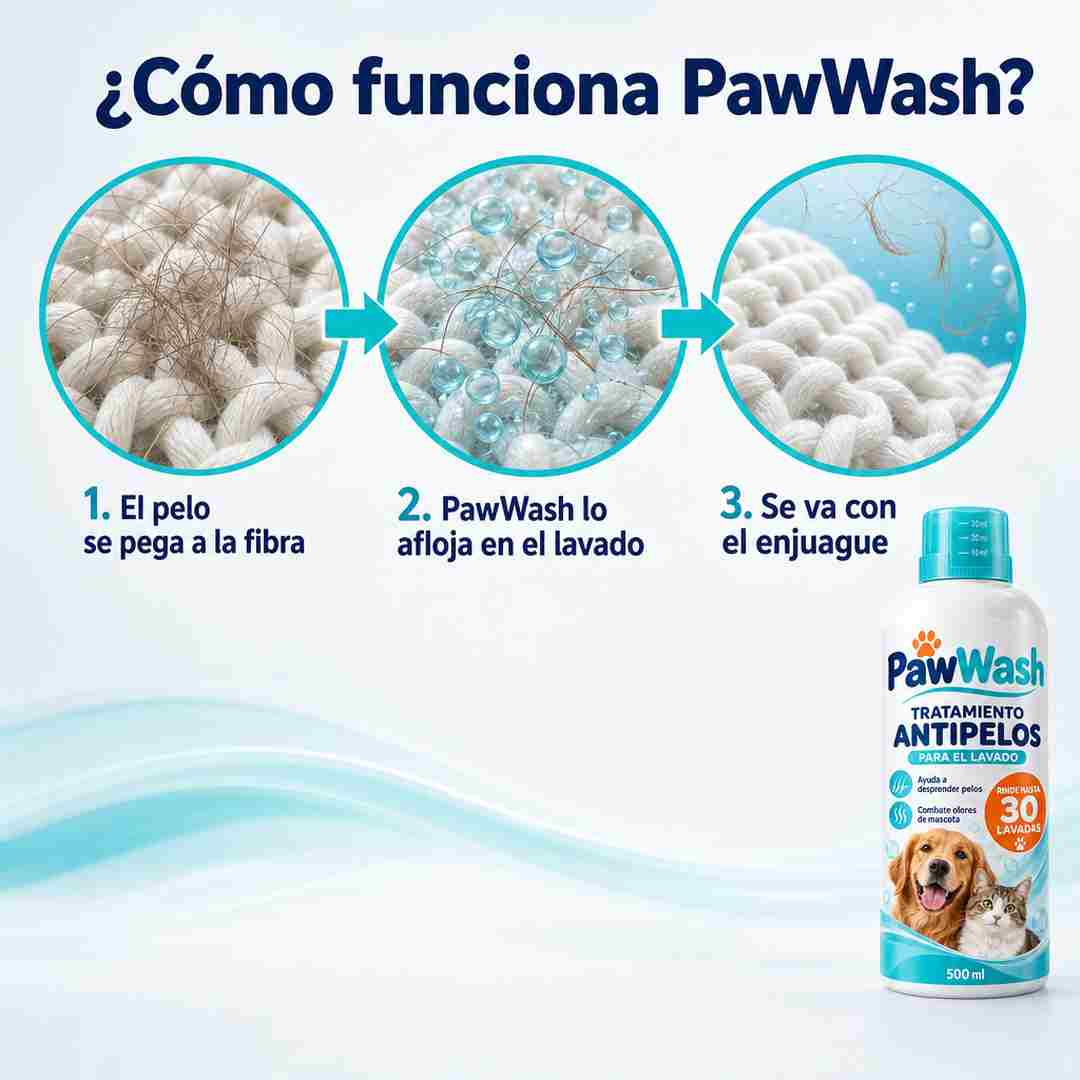 PawWash - Tratamiento Antipelos para el Lavado