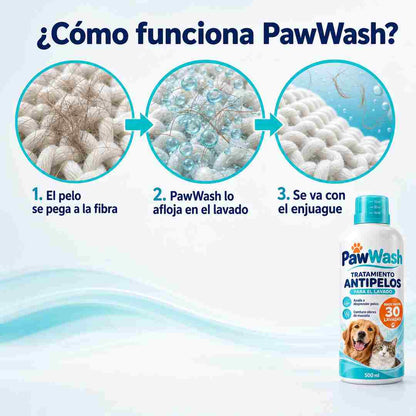 PawWash - Tratamiento Antipelos para el Lavado